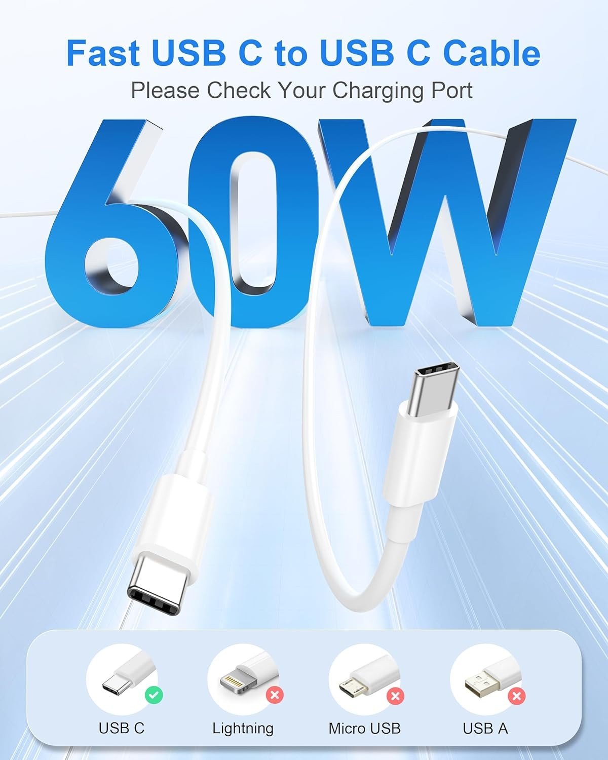 iPhone 15 Charger iPad USB C Charger for iPhone 15/15 Plus/Pro Max, iPad Pro 12.9/11 inch, iPad Air